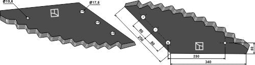 Food mixer knives - hard metal faced