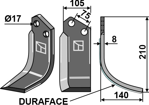 Blade DURAFACE, right model