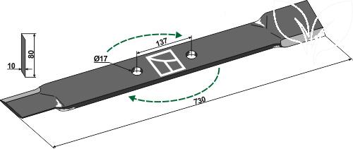 ind 77d