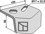 Bolts-protection